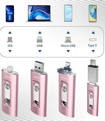 Phone Flash Drive 256GB, Phone Memory Stick, Phone Photo Stick External Storage for Phone/PC/Pad/More Devices with USB Port
